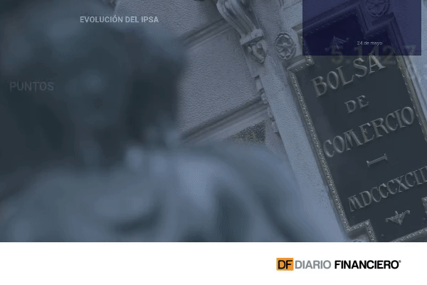 Wall Street termina con resultados mixtos tras liquidación de tecnológicas