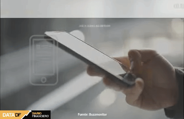 Radiografía de la relación entre industria financiera y clientes: bajo desempeño de apps y trámites online