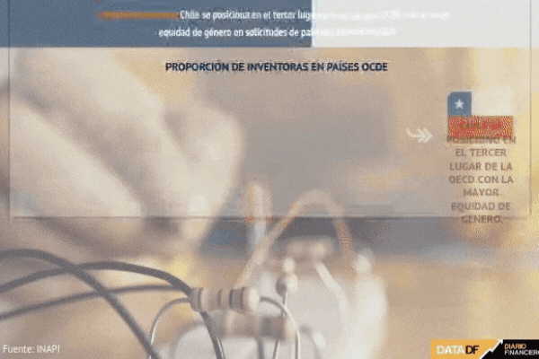 Mujeres inventoras: Chile destaca entre países OCDE con mayor equidad de género en solicitudes de patentes