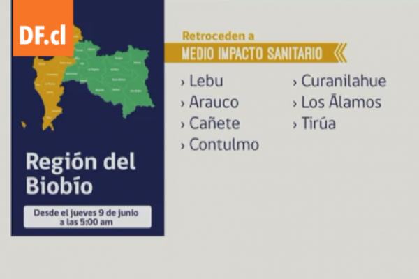 <p>Ahora en DF | Minsal anuncia el retroceso de fase en 15 comunas del país</p>