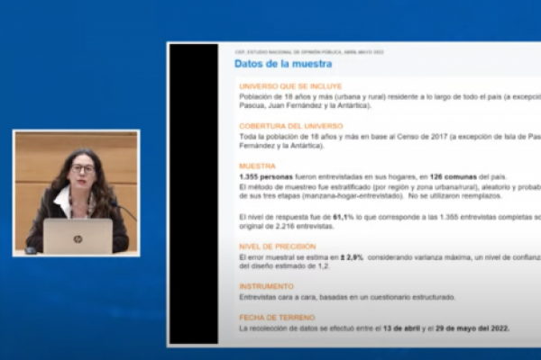 Ahora en DF | Encuesta CEP entrega resultados de su medición abril-mayo 2022