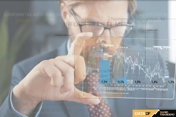 <p>Economistas anticipan que el IPC subirá 0,8% en junio y que el Banco Central aumentará la tasa clave a su máximo de este ciclo el próximo mes</p>