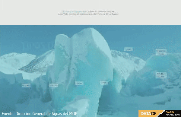 <p>Glaciares en Chile se fragmentan</p>