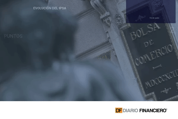 <p>Mercados bursátiles profundizan sus caídas, pero el IPSA resiste sobre los 5.000 puntos</p>