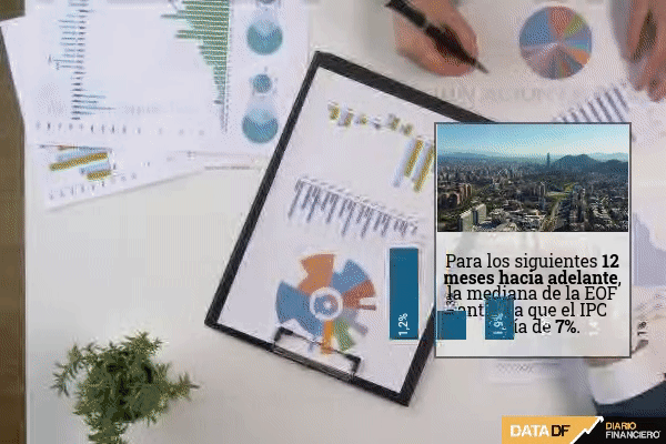 <p>DATA DF</p>