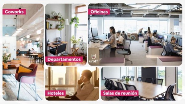 El marketplace de espacios de trabajo por hora