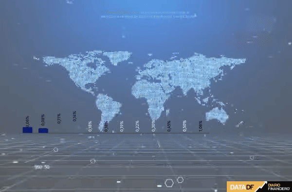 <p>DATA DF | Reforma tributaria: recaudación esperada por el impuesto a la riqueza sería inferior solo a la de Suiza</p>