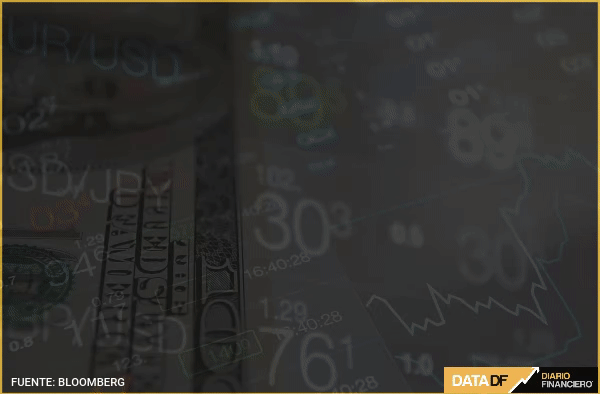 <p>DATA DF</p>