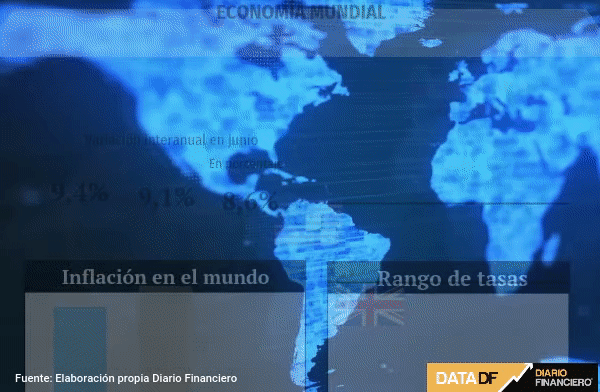 <p>DATA DF</p>