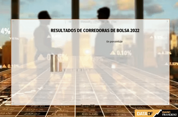 <p>DATA DF</p>