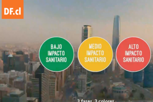 <p>Ahora en DF | Minsal anuncia el retroceso de fase en cinco comunas</p>