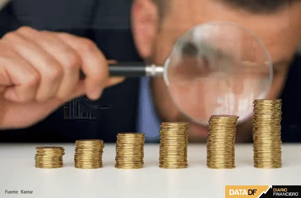 Compras más seguidas pero menos cantidades: hogares se siguen ajustando ante alta inflación