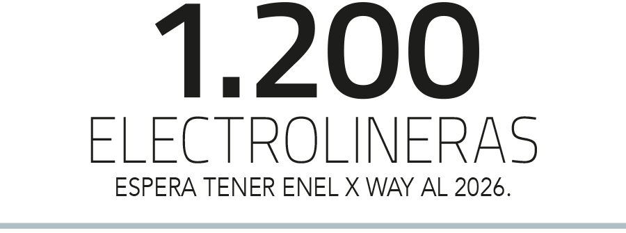La preparación de Enel X Way y Enex para el viaje "sin retorno" hacia la electromovilidad
