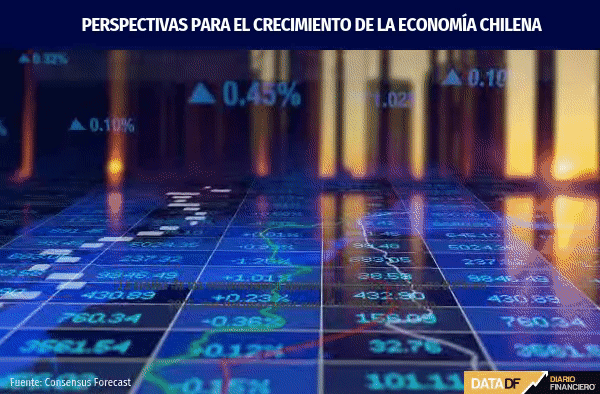 <p>DATA DF </p>