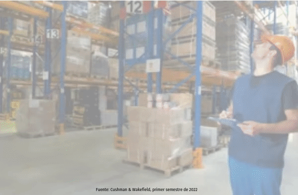 Boom logístico en la región no da respiro pese a masiva incorporación de nuevas bodegas