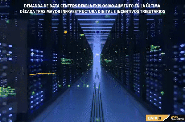 <p>DATA DF</p>