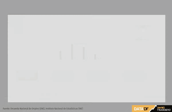 <p>DATA DF</p>