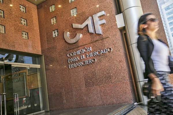 Abogado de Magenta Capital: "(Las acusaciones) corresponden a imputaciones sin sustento ni pruebas"