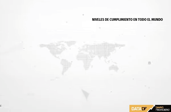 Ranking de Transparencia Internacional revela falencias de Chile contra la corrupción y sobornos