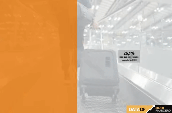 <p>DATA DF</p>