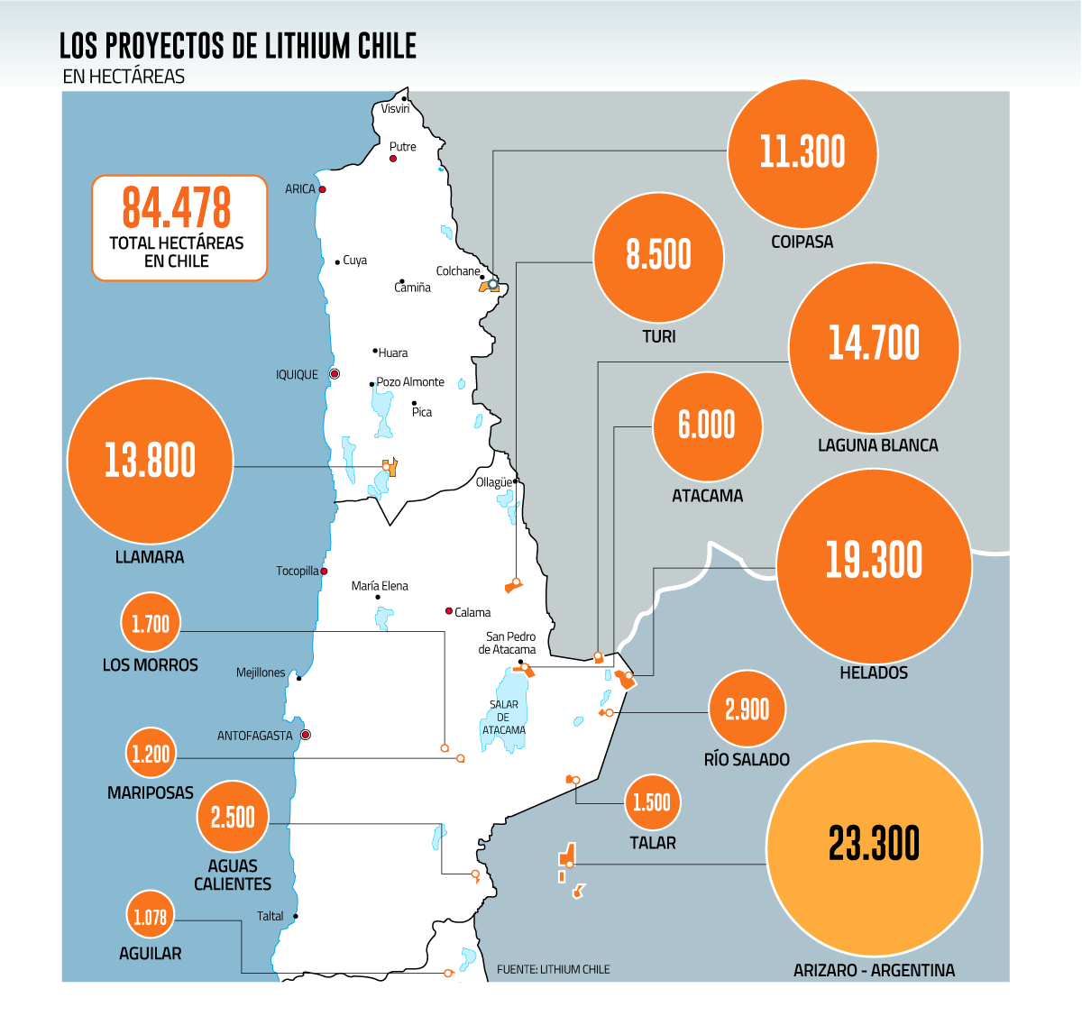 Lithium Chile: firma de inversionista chino que fue expulsado de Canadá tiene 16 proyectos en el Norte Grande