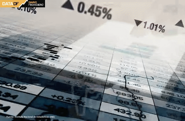 La inflación no da tregua: en septiembre, los salarios reales anotaron 12 meses consecutivos de caídas