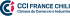 BrandCorner