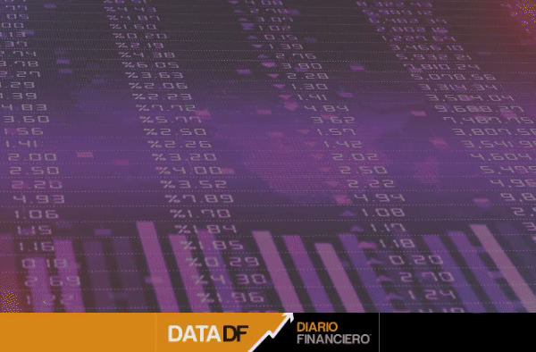 Banco Central: las ventas diarias del comercio minorista cayeron por sexto mes consecutivo en diciembre