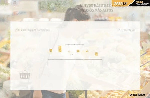 <p>DATA DF</p>