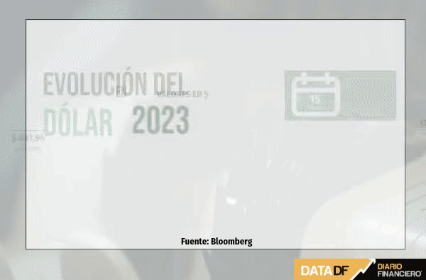 <p>DATA DF</p>