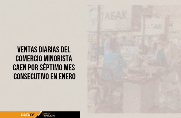 <p>Ventas diarias del comercio minorista caen por séptimo mes consecutivo en enero, pero moderan magnitud</p>