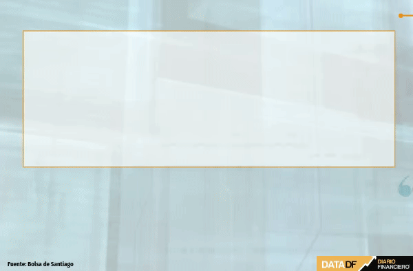 <p>DATA DF</p>