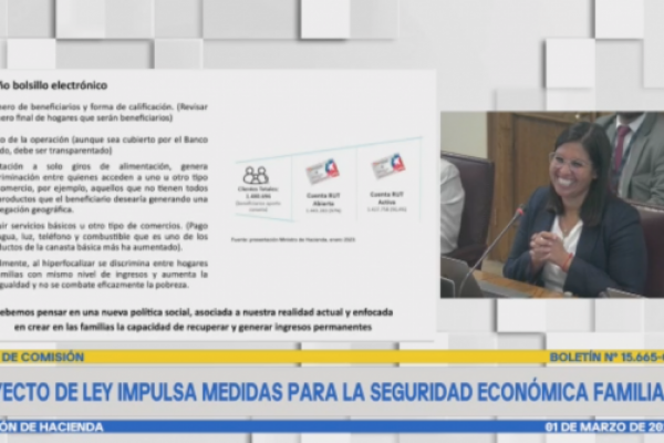 Ahora en DF | Congreso discute ayudas económicas