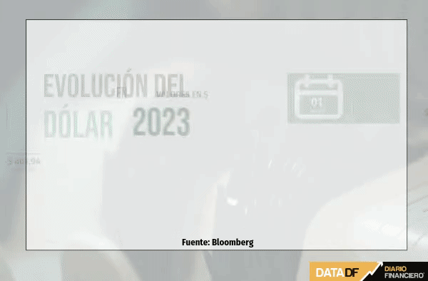 <p>DATA DF</p>