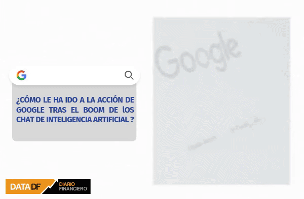 <p>La inteligencia artificial no logra apuntalar a Google</p>