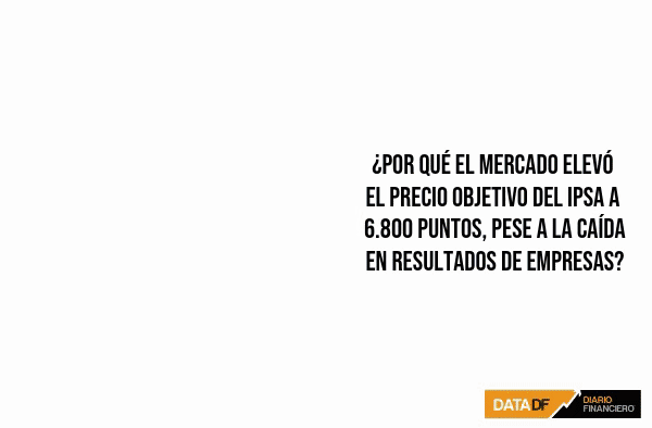 <p>DATA DF</p>