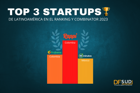 <p>Las 10 startups latinoamericanas del ranking global de Y Combinator</p>