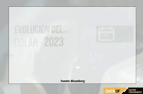 <p>DATA DF</p>
