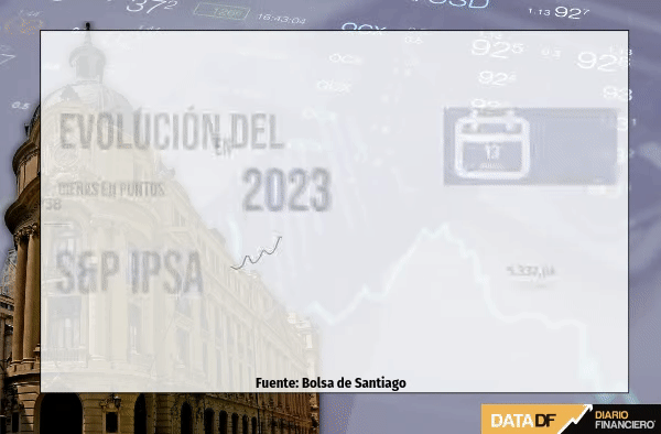 <p>DATA DF</p>