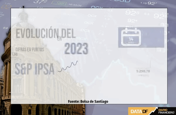 <p>DATA DF </p>