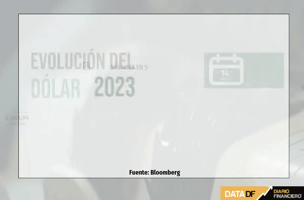 <p>DATA DF</p>