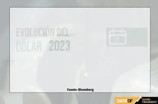 <p>DATA DF</p>
