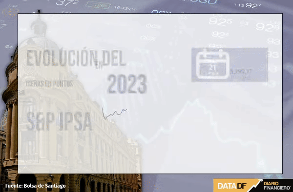 <p>DATA DF</p>