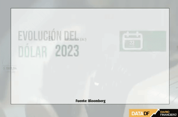 <p>DATA DF</p>