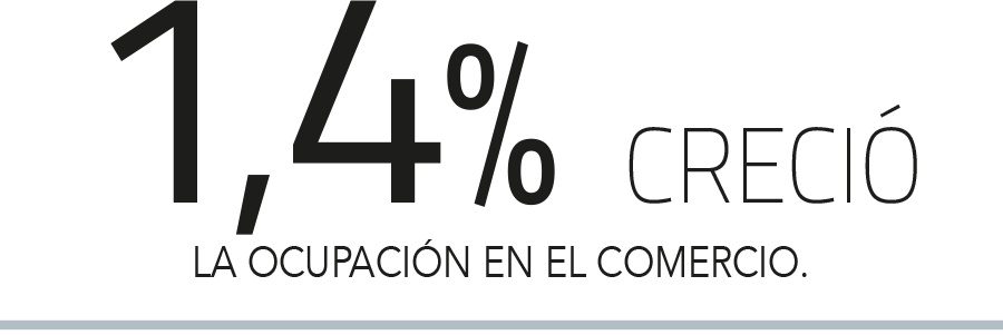 Ingresos laborales se aceleraron en enero por la mayor resiliencia del mercado laboral
