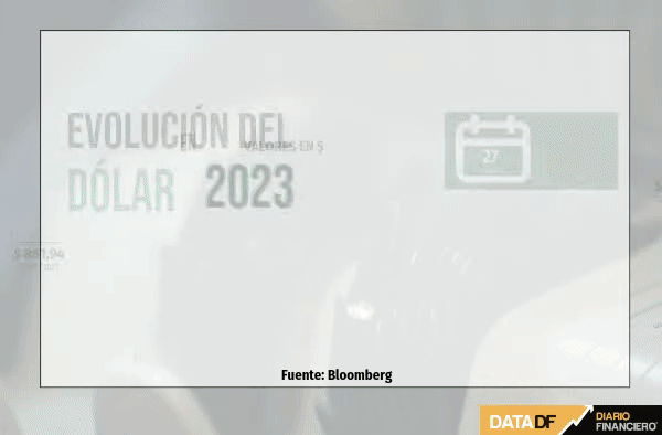 <p>DATA DF</p>