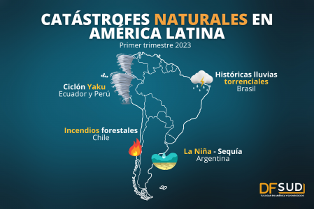 Sequía que golpea a Argentina podría impactar a la baja el precio de la carne en los próximos meses