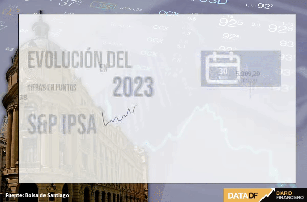 <p>DATA DF</p>