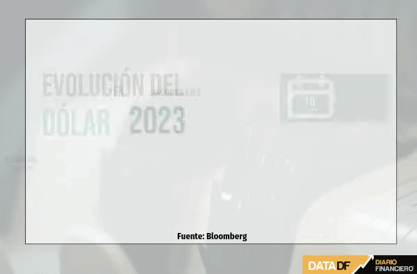 <p>DATA DF</p>