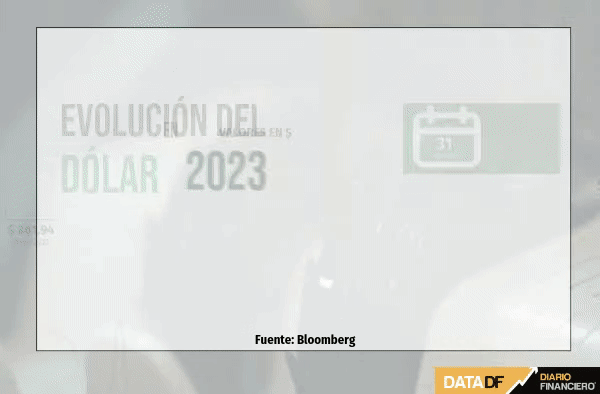 <p>DATA DF</p>